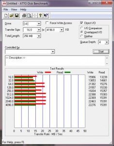 Dual 512Gb (2x 256Gb SDXC)